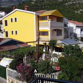 Гостиница Holiday Home & Apartments Micanovic  Будва